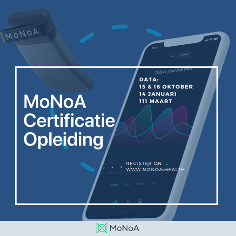 MoNoA Certificatie Opleiding 15 en 16 oktober '21